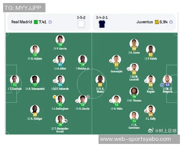 阿斯评论阿隆索首发罗德里戈的决策并分析姆巴佩缺阵影响